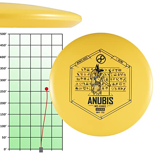 Infinite Discs Disc Golf Beginner Starter Set