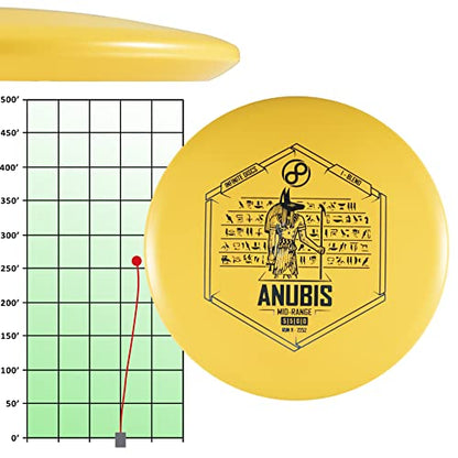 Infinite Discs Disc Golf Beginner Starter Set