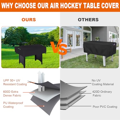 Air Hockey Arcade Table Cover,Heavy Duty 600D Oxford Covers for Hockey Game Table/Foosball and Game Soccer Table ,Outdoor Waterproof,Rain, Snow and Wind-Proof (Black, 66*34*20in) - size: 66*34*20in