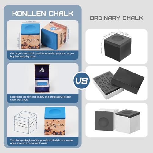 KONLLEN Billiard Chalk, Nano High Grip Pool Cue Chalk, Low Dust, Long Lasting, Fewer Miscues, Enhanced Spin Control, Professional Chalk for Pool Cue Tips (S/M/H) - color: 006 M Blue 2pcs