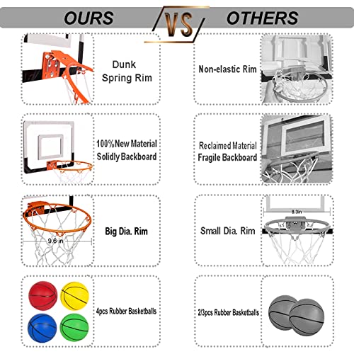 Indoor Mini Basketball Hoop for Kids, Over The Door Basketball Hoop Indoor with 4 Balls & Inflator, Basketball Toys Gifts for 6 7 8 9 10 11 12 Year Old Boys