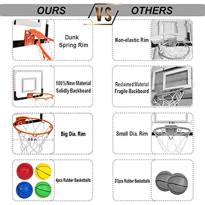 Indoor Mini Basketball Hoop for Kids, Over The Door Basketball Hoop Indoor with 4 Balls & Inflator, Basketball Toys Gifts for 6 7 8 9 10 11 12 Year Old Boys