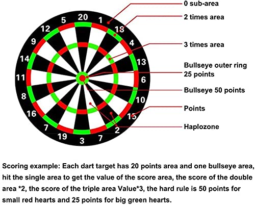Electronic Dart Board, Electronic Dartboard, Classic Darts for 16 Players, Darts Game with LED Display, Including 6 Soft Darts and 24 Dart Heads for Indoor and Outdoor Garden Office Gifts