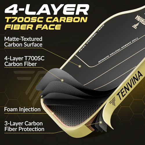 TENVINA Pickleball Paddles, Thermoformed T700SC Carbon Fiber Pickleball Paddle, Pickle Ball Paddle USAPA Approved with Dominant Power and Larger Sweet Spot - color: PRO-Carbon-Wider-16MM Control