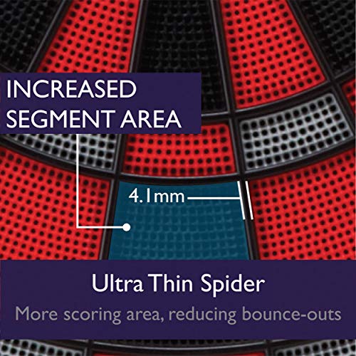 Viper 800 Electronic Dartboard, 15.5 in Regulation Target, 57 Games, 16 Players, 6 Darts Included, Black
