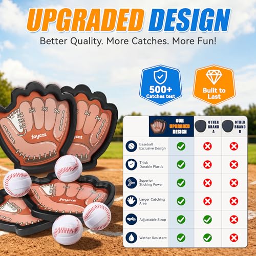JoyCat Toss and Catch Ball Game for Kids — Sticky Catching Ball Set, Soft Balls & Plastic Paddles, Outdoor Toddler Baseball Toy for Beach Backyard Camping, Boys Girls Ages 3-12