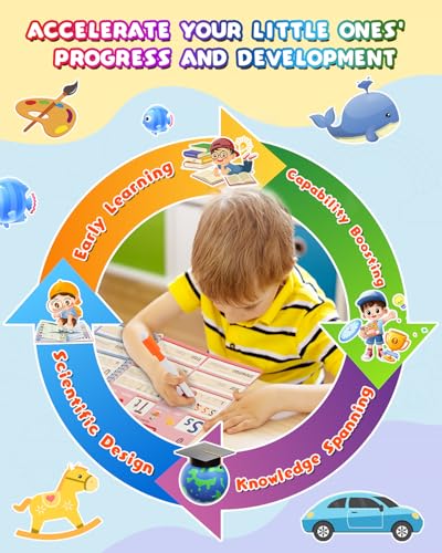 Baobrava Preschool Learning Activities, 37 Themes Tracing Activity Books Ages 3-8, Toddler Handwriting Practice, Letter Tracing, Kindergarten Workbooks, Travel Game for Trip, Christmas Birthday Gifts - style: I Can Write Book Game