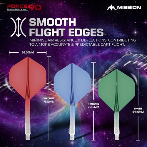 Mission Darts Force 90 | Integrated Precision Moulded Dart Flight and Shaft System, Pack of 3 Professional Highly Durable Combined Dart Flights and Stems | Standard No.2 (Black Gradient, Medium)