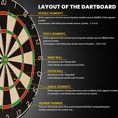 LinkVisions Dartboard with Staple-Free Bullseye, 18g Steel Tip Darts Set,12 Steel Tip Darts 18g, Dartboard Mounting Kits Included - style: Casupieler