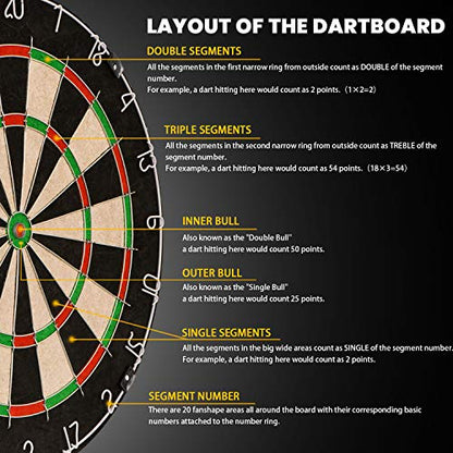 LinkVisions Dartboard with Staple-Free Bullseye, 18g Steel Tip Darts Set,12 Steel Tip Darts 18g, Dartboard Mounting Kits Included - style: Casupieler
