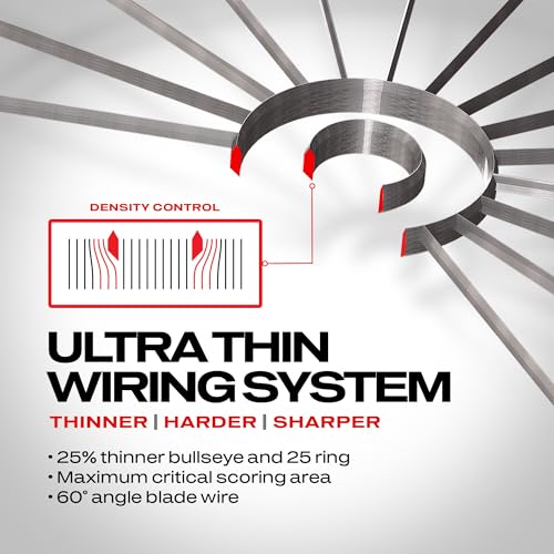WINMAU Professional Bristle Dartboard - PDC Tournament Board with Official Tournament Specifications - Available in Blade 6 Single, Dual, Triple Core & Blade X Generations