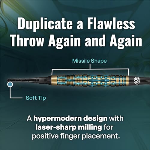 Shot! Darts AI Replicant Soft Tip Dart Set (20g) | 90% Tungsten Barrels | Center Weighted Black Titanium Coated | Pro Soft Tip Darts for Electronic Dartboard | Plastic Tip | Made in New Zealand