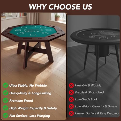 Octagonal Solid Wood Poker Table, 60 Inch 8-Player Casino Style Game Table with Built-in Cup Holders & Felt Playing Surface, Heavy-Duty for Home Game Room, Party & Entertainment