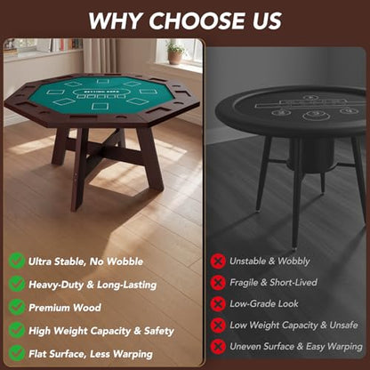 Octagonal Solid Wood Poker Table, 60 Inch 8-Player Casino Style Game Table with Built-in Cup Holders & Felt Playing Surface, Heavy-Duty for Home Game Room, Party & Entertainment