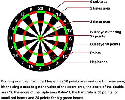 Electronic Dart Board, Electronic Dartboard, Classic Darts for 16 Players, Darts Game with LED Display, Including 6 Soft Darts and 24 Dart Heads for Indoor and Outdoor