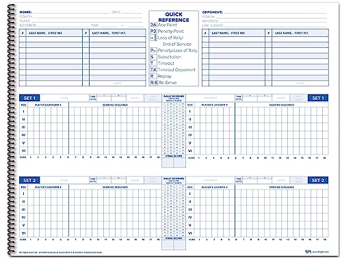 Score It Right Volleyball Scorebook – 24 Match Spiral Volleyball Scorebook with Season Totals and Team Roster Sheet – Premium Paper Volleyball Score Sheet for Rally Scoring and Detailed Instructions