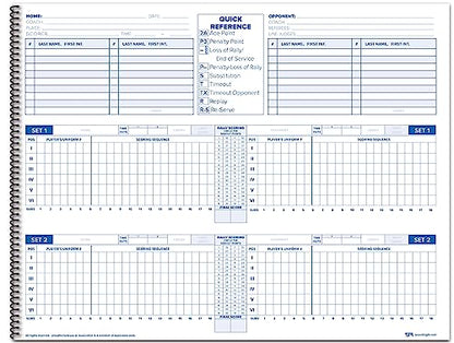Score It Right Volleyball Scorebook – 24 Match Spiral Volleyball Scorebook with Season Totals and Team Roster Sheet – Premium Paper Volleyball Score Sheet for Rally Scoring and Detailed Instructions