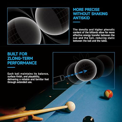 Empire USA Billiard Balls Set - 2.25” Regulation Pool Balls Set with Cue Ball, Durable Resin Billiard Ball Set for Standard Pool Tables