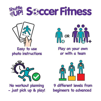 Shuffle Up Soccer Card Games - 70+ Skills Cards, Soccer Gifts for Boys and Girls 7-12 Years Old, Teen and Kids Indoor Training Equipment, Outdoor Backyard Game, Practice Toys, Stamina and Strength