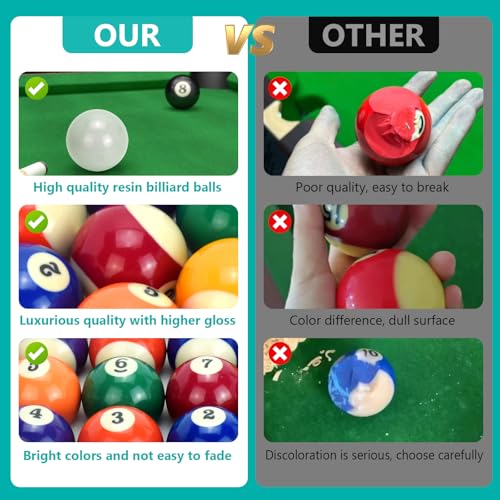 Billiard Ball Set 2-1/4" Regulation Size 16 Balls with Numbers 1-15 Pool Table Balls for Replacement (16 Resin Balls)