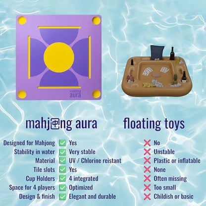 Floating Mahjong Table for Pool - Swimming Pool and Hot Tub Float Board for Card Games, Scrabble, Dominoes, Poker - Adults Pools Game Tray for Water and Lake - Domino Floater (Purple) - color: Purple