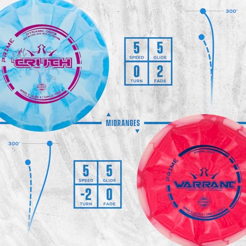 Dynamic Discs Prime Burst 6 Disc Golf Set | Includes 1x Putter, 2X Midrange, 2X Fairway, 1x Driver + Mini Marker | Disc Golf Accessories for Beginners | 170-176g | Beginner Pack for Amateurs