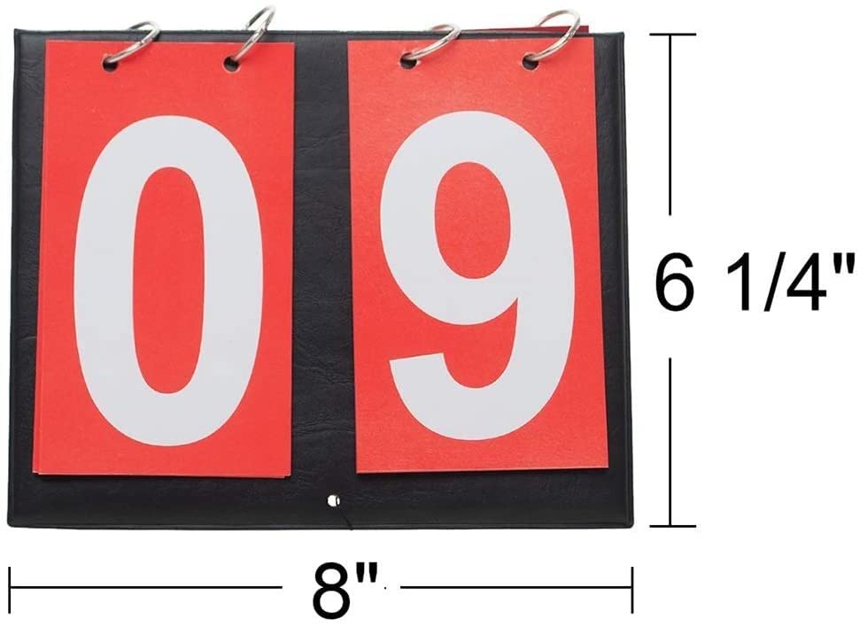 2 Sets of Portable Desktop Scoreboard Reversible Billiards Scoreboard Scoreboard Scoreboard Football Basketball Game Scoreboard Flop