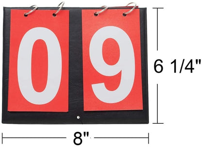 2 Sets of Portable Desktop Scoreboard Reversible Billiards Scoreboard Scoreboard Scoreboard Football Basketball Game Scoreboard Flop