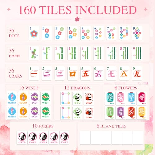 KOLIN American Mahjong Tile Set, 160 Engraved Melamine Mah Jongg Tiles, Pink Back 1.2 Inch Numbered Tiles with Carrying Case, Shuffler, Bag, Dice, Bettor & Chips, No Racks Included