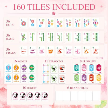KOLIN American Mahjong Tile Set, 160 Engraved Melamine Mah Jongg Tiles, Pink Back 1.2 Inch Numbered Tiles with Carrying Case, Shuffler, Bag, Dice, Bettor & Chips, No Racks Included