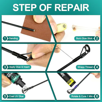 Fishing Rod Tip Repair Kit, Complete Supplies for Fishing Pole Tip Replacement with 10 Sizes Top Eyelets, Glue, UV Flashlight, Wrapping Thread, Easy&Quick Repair Broken Fishing Accessories