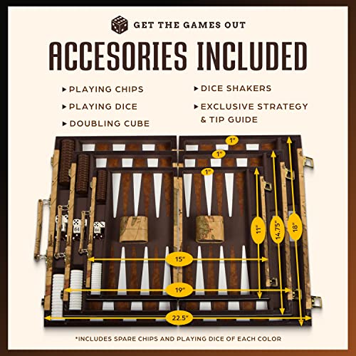 Get The Games Out Top Backgammon Set - Travel Backgammon Sets for Adults - Small Travel Size Classic Backgammon Board Game Case - Includes Strategy Guide & Full 15 Pieces (Map Edition, Small) - color: Map, size: Small