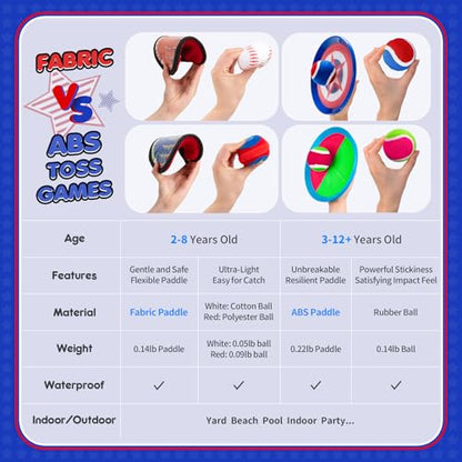 PlayZap Toss and Catch Ball Set - Valentine Gift for Toddlers Kids Boys Girls 2-4 5-7 8-13+ Yrs - Baseball Glove Toy Indoor Outdoor Yard Game & Beach/Pool Toy Set 4 Pack
