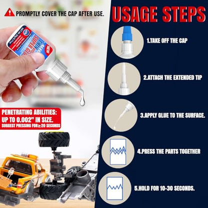 20g Thin CA Glue (2-3 CPS), 2-5 Second Cure Time - Ideal for Hobbies and Precision Work: Woodworking, Model Making (Cars, Airplanes), Pen Turning, Inlays, and Surface Stabilization - size: 20g/1Pack, style: Thin CA Glue