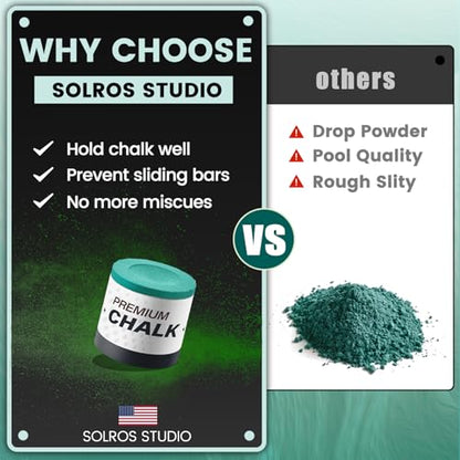 SOLROS Billiards Cue Chalk - High Performance Pure Round Pro Chalk | Color：Blue，3PCS，Low Dust & Long Lasting，Ready to Usez，Smooth Control，for Any Venue - color: Cyan