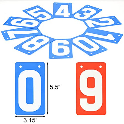 Cosmos 2 Pcs Portable Table Top Flip Scoreboard Score Keeper Score Flipper for Basketball Football Soccer Baseball Hockey Multi-Sports Competition, 2 Digit Number Cardboards