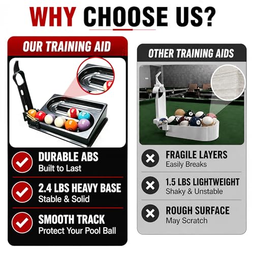 Pool Ball Rack Training Aid Kit, Billiard Pool Accessories with Precision Training Rack, Portable Backpack with Spare Parts, Pool Table Practice Tool, Gift for Pool Players - color: Red