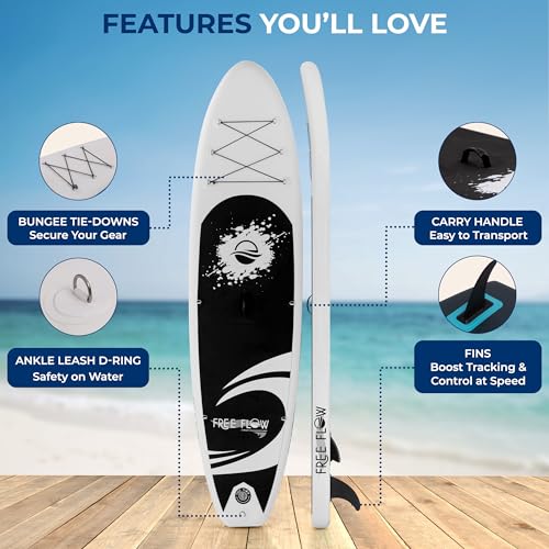 SereneLife 10’6" Inflatable Stand Up Paddle Board with Premium SUP Accessories - Wide Stable Design with Non-Slip EVA Deck Pad, for Youth and Adults, 350 lbs. Capacity - color: Black and Gray