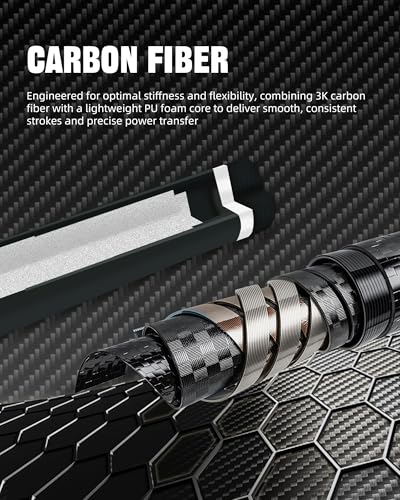 CRICAL Carbon Fiber Pool Cue with Stick Low Deflection Shaft - 58 Inch Billiard Cue Stick with Cowhide Grip & 3K Weave Design, 12.5mm Tip, Fixed Weight (19oz), 3/8x8 Joint – Ideal for Players - color: CL-VP-1-set3