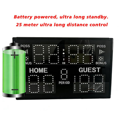 Basketball Game Electronic Scoreboard 24 Second Timer Scoreboard