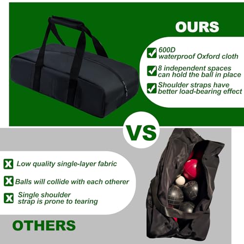 Upgraded Bocce Ball Carry Bag with 8 Compartments 17 * 9inch Heavy Duty Bocce Set Carry Bag Waterproof Oxford Cloth Portable Bocce Storage Organizer Case for Lawn Beach Yard Outdoor Game Set(Bag Only)