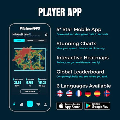 PitcheroGPS Soccer Tracker & Vest - Tracks 18 Key Performance Metrics - Includes 60 Days Subscription. Soccer Training Equipment for Performance & Fitness Tracking (Youth Small) - size: Youth Small