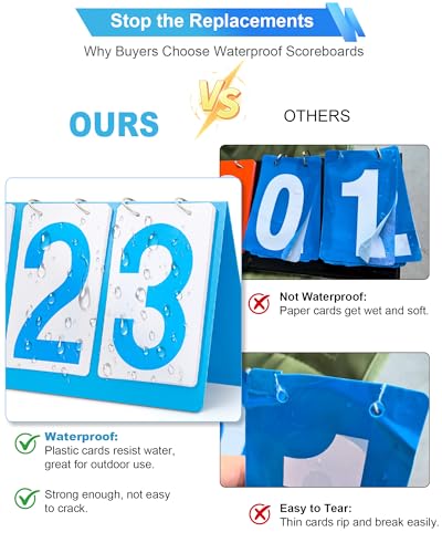 Scoreboard Score Keeper Flip Flipper, Waterproof Plastic Cards, Premium Manual Score Board for Cornhole, Basketball, Volleyball, Table Tennis and Multi-Sport Games