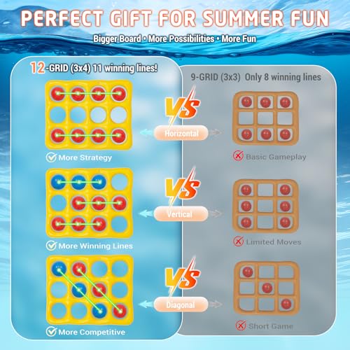 Pool Toys, Pool Tic Tac Toe Game Set with 12 Inflatable Balls, Pool Games for Kids/Adults/Teens, Outdoor Water Games, Suitable Pool Beach Party Birthday Favors & Family, Yellow - color: Yellow