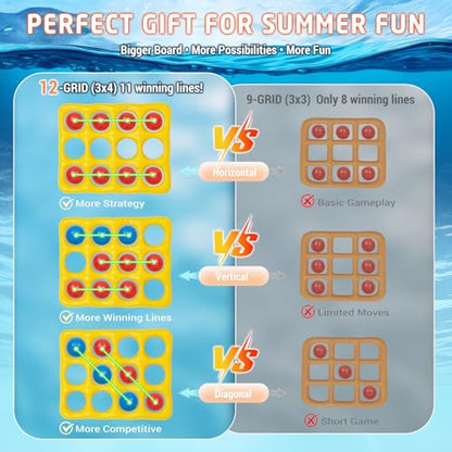 Pool Toys, Pool Tic Tac Toe Game Set with 12 Inflatable Balls, Pool Games for Kids/Adults/Teens, Outdoor Water Games, Suitable Pool Beach Party Birthday Favors & Family, Yellow - color: Yellow