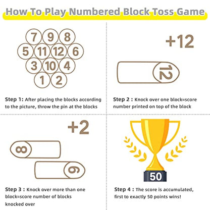 Gorock Numbered Block Toss Games, Wooden Bowling Throwing Game Set with Scoreboard & Carrying Bag, Giant Outdoor Backyard Lawn Games for Adults Family