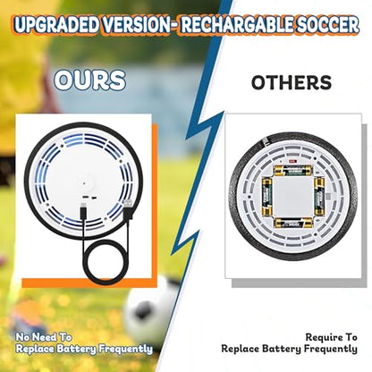 Nazano 4-in-1 Hover Soccer Ball Set, Rechargable Air Floating Soccer Toy with LED Lights, Indoor & Outdoor Kids Sports Toys, Christmas Birthday Gifts for Boys Girls Aged 3 4 5 6 7 8-12 - size: 4-IN-1 HOCKEY SOCCER BALL SET