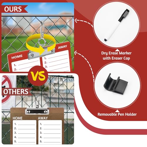 WISYOK Double-Sided Dry Erase Baseball Clipboard for Coaches, Baseball Coaching Lineup Board with Marker Red - style: Baseball Red