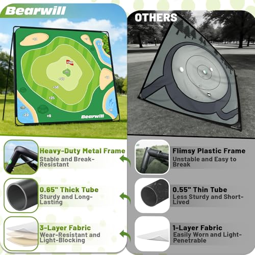 Bearwill Golf Chipping Game 70×70'', Outdoor Backyard Game Beach Golf Game for Adults, Heavy-Duty Metal Base, 32 Velcro Balls, Golf Gifts for Golfers