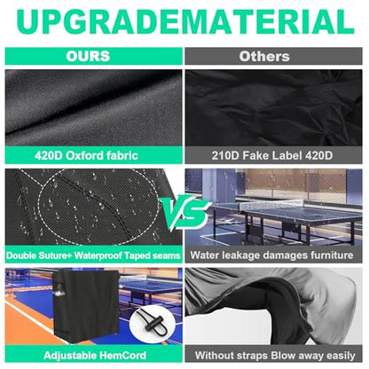 Ping Pong Table Cover,600D Oxford Fabric Covers for Outdoor Table Tennis and Folding Tables-All-Weather Protection Waterproof UV & Dustproof , Black, 65 x 27.5 x 72.8 in
